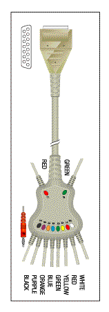 BURDICK/SIEMENS REPLACEMENT PATIENT CABLE - 10 LEAD FIXED BANANA