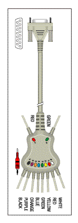 MARQUETTE/GE MEDICAL REPLACEMENT PATIENT CABLE-10 LEAD FIXED BANANA
