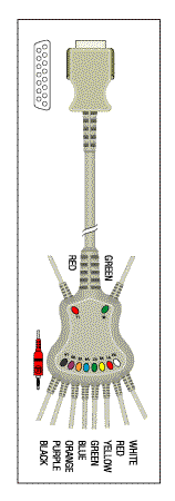 BURDICK/SIEMENS REPLACEMENT PATIENT CABLE - 10 LEAD FIXED BANANA