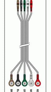 LUMISCOPE REPLACEMENT 5 LEADWIRE SET DISPOSABLE 24" DIN/SNAP