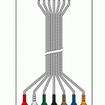 A.I.R. REPLACEMENT 7 LEADWIRE SET DISPOSABLE 24" DIN/SNAP