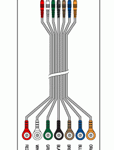 BRAEMER REPLACEMENT 7 LEADWIRE SET DISPOSABLE 24" DIN/SNAP