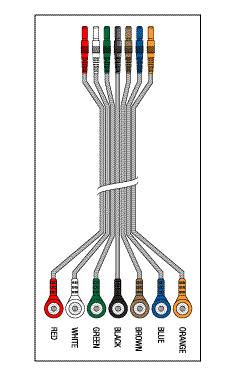 PC SCIENTIFIC REPLACEMENT 7 LEADWIRE SET DISPOSABLE 24" DIN/SNAP