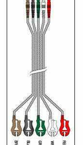 ROZINN ELECTRONICS REPLACEMENT 5 LEADWIRE SET DISPOSABLE 24" DIN/PINCH