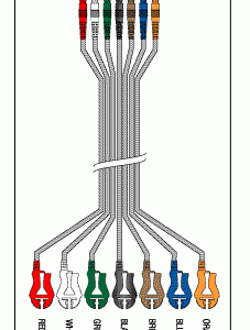 HEWLETT PACKARD/AGILENT/ZYMED/PHILIPS MEDICAL REPLACEMENT 7 LEADWIRE SET DISPOSABLE 24" DIN/PINCH