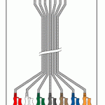 ROZINN ELECTRONICS REPLACEMENT 7 LEADWIRE SET DISPOSABLE 24" DIN/PINCH