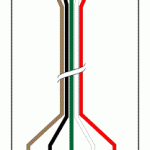 ROZINN ELECTRONICS REPLACEMENT 5 LEADWIRE SET - 24" DIN/PINCH