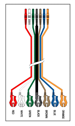 A.I.R. REPLACEMENT 7 LEADWIRE SET - 24" DIN/PINCH