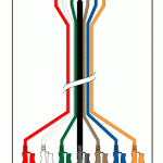 PC SCIENTIFIC REPLACEMENT 7 LEADWIRE SET - 24" DIN/PINCH