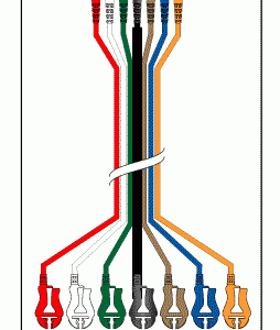 DMI REPLACEMENT 7 LEADWIRE SET - 24" DIN/PINCH