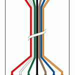PC SCIENTIFIC REPLACEMENT 7 LEADWIRE SET - 24" DIN/SNAP