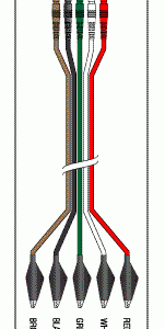 HEWLETT PACKARD/AGILENT/ZYMED/PHILIPS MEDICAL REPLACEMENT 5 LEADWIRE SET - 24" DIN/ALLIGATOR