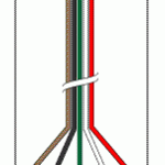 MEDICAL DATA ELEC. (MDE) REPLACEMENT 5 LEADWIRE SET - 24" DIN/ALLIGATOR