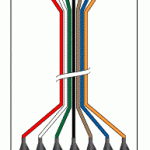 PC SCIENTIFIC REPLACEMENT 7 LEADWIRE SET - 24" DIN/ALLIGATOR