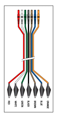 PC SCIENTIFIC REPLACEMENT 7 LEADWIRE SET - 24" DIN/ALLIGATOR
