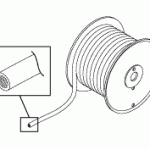 MIDMARK® - RITTER REPLACEMENT FOOT CONTROL CORD