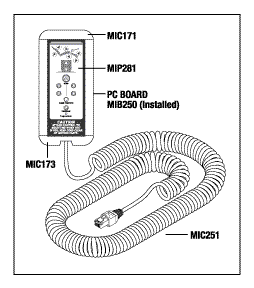 MIDMARK® - RITTER REPLACEMENT HAND CONTROL (PROGRAMMABLE) 1 MIDMARK® - RITTER REPLACEMENT HAND CONTROL (PROGRAMMABLE)