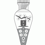 MIDMARK® - RITTER REPLACEMENT MEMBRANE PANEL (PROGRAMMABLE)