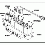 MEDIVATORS® REPLACEMENT MANIFOLD ASSEMBLY (6 STN)