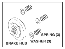 PELTON & CRANE REPLACEMENT BRAKE REPAIR KIT