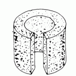 RITTER - CASTLE REPLACEMENT COTTON FILLING