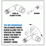 SCICAN REPLACEMENT SWIVEL ELBOW (1/4" PUSH-IN X 1/8" MPT)