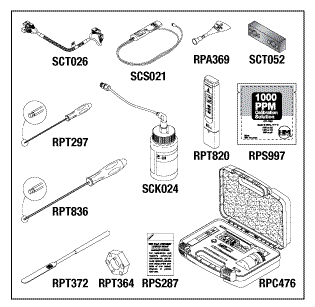 TOOLS REPLACEMENT FIELD SERVICE SMART KIT®